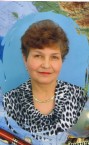 Петухова Ирина Валентиновна