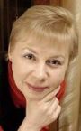 Маслова Оксана Анатольевна