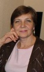 Манько Людмила Сергеевна